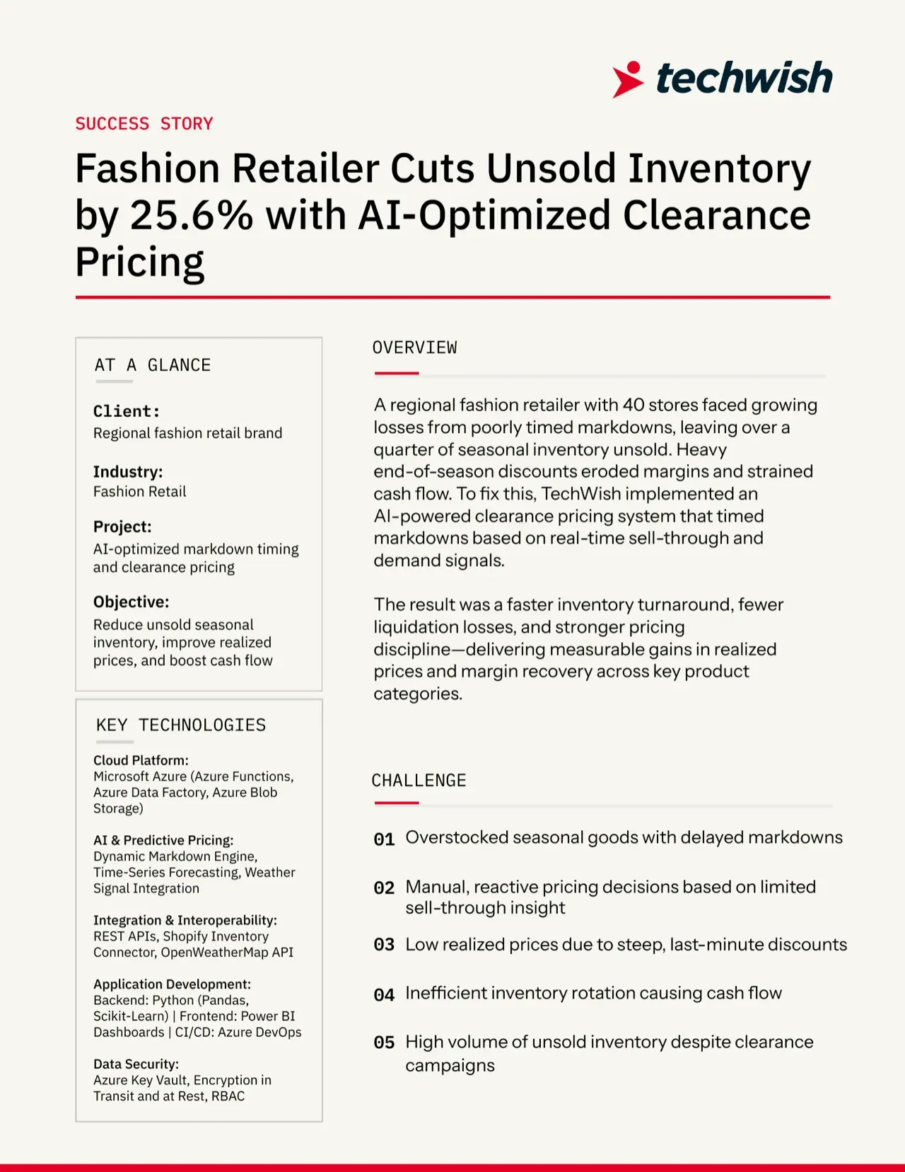 Fashion Retailer Cuts Unsold Inventory by 25.6% with AI-optimized Clearance Pricing — cover