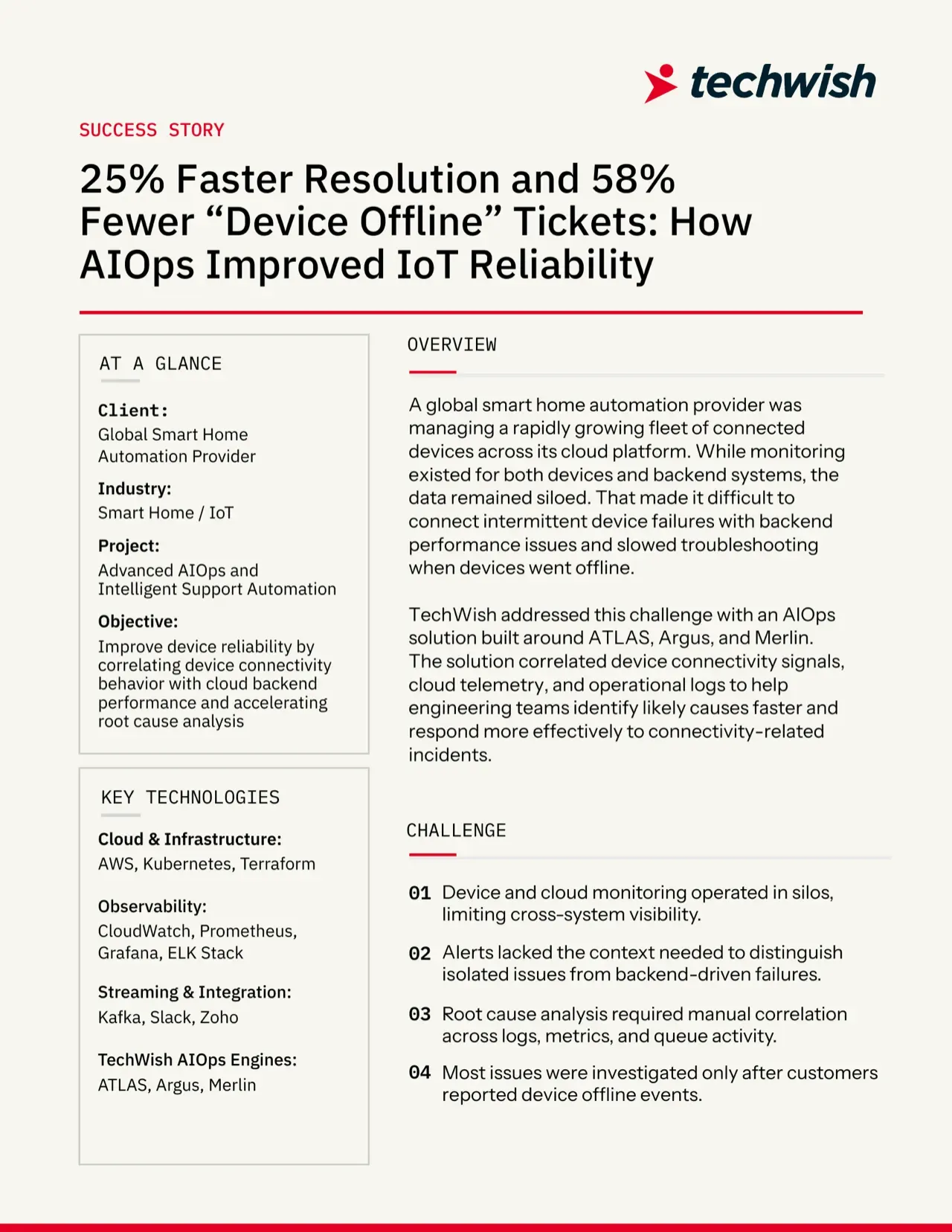 25% Faster Resolution and 58% Fewer “Device Offline” Tickets: How AIOps Improved IoT Reliability — cover