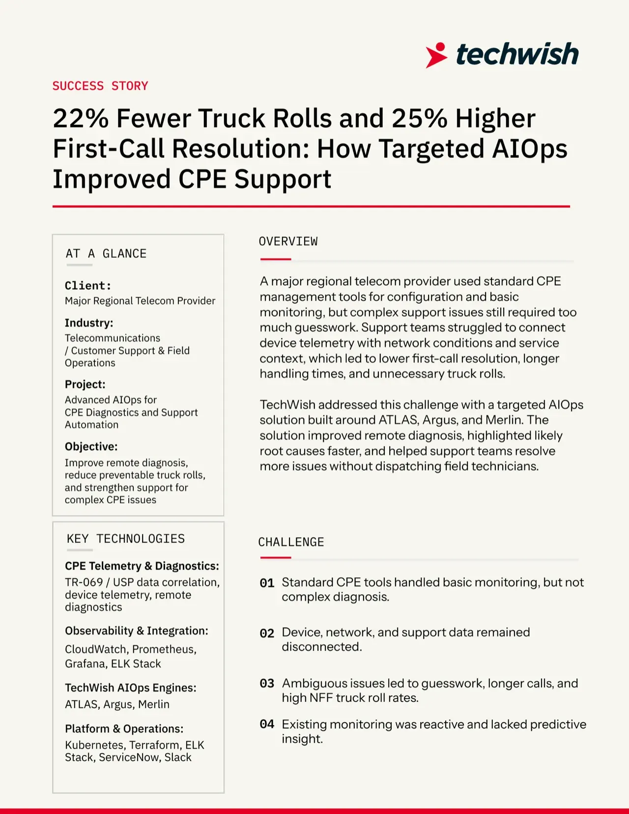 22% Fewer Truck Rolls and 25% Higher First-call Resolution: How Targeted AIOps Improved CPE Support — cover