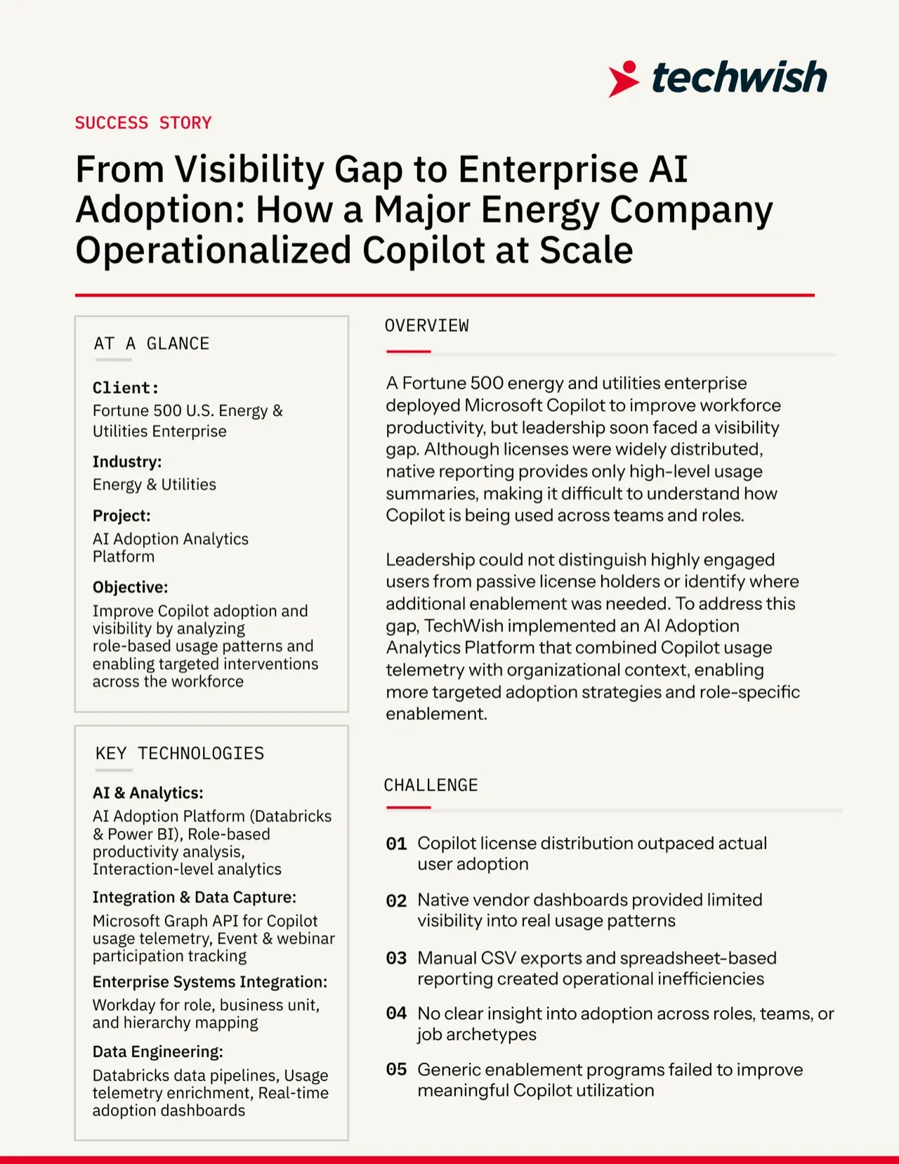 From Visibility Gap to Enterprise AI Adoption: How a Major Energy Company Operationalized Copilot at Scale — cover
