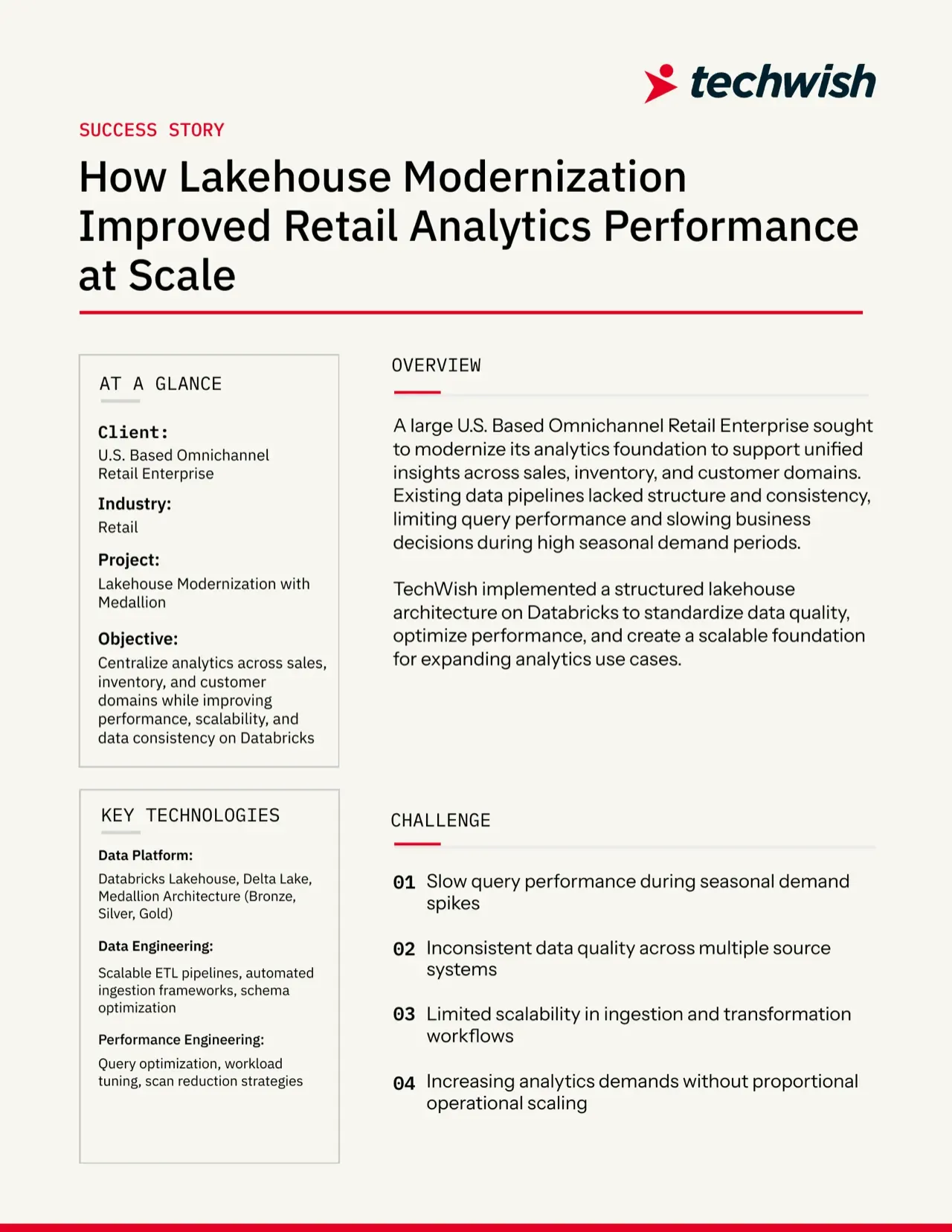 How Lakehouse Modernization Improved Retail Analytics Performance at Scale — cover