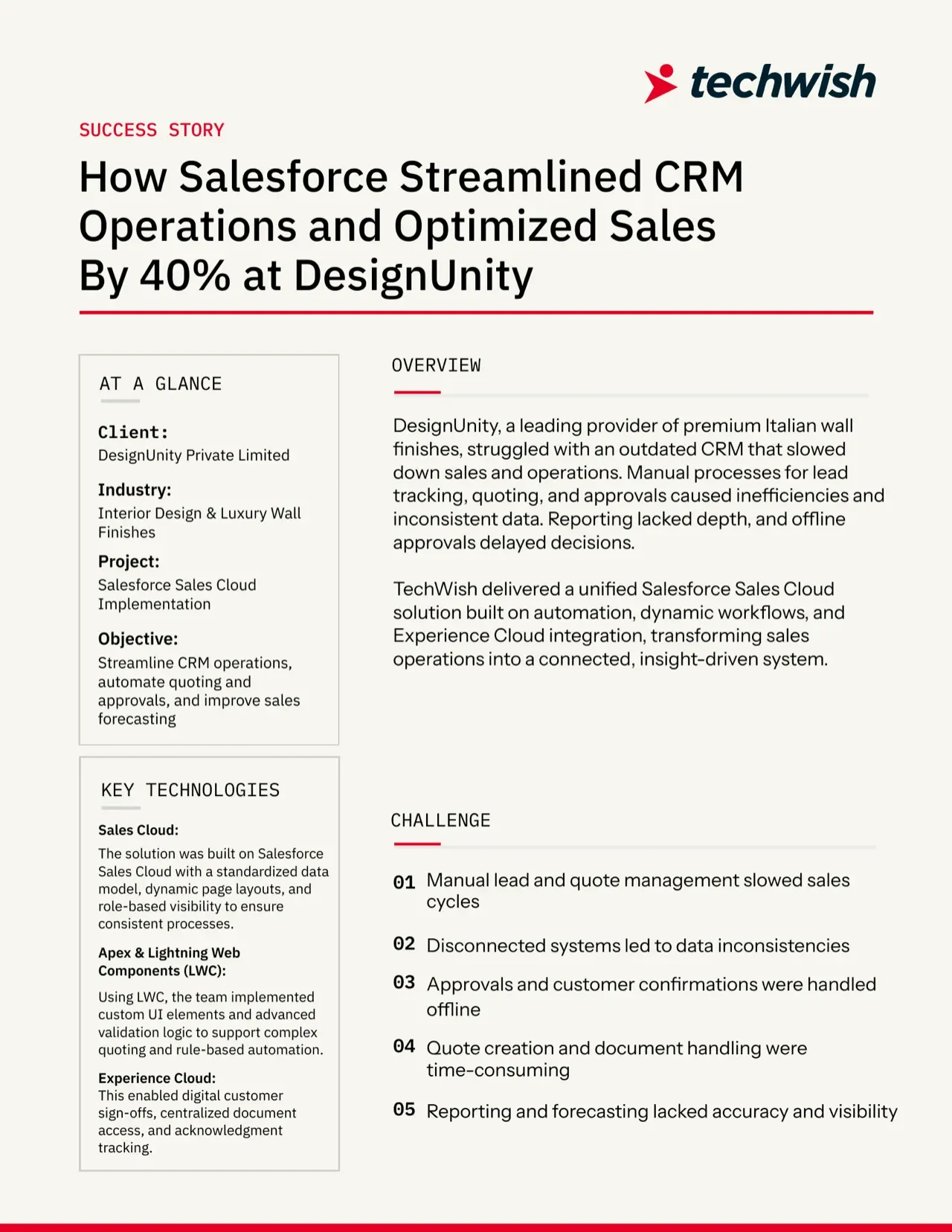 How Salesforce Streamlined CRM Operations and Optimized Sales By 40% at DesignUnity — cover