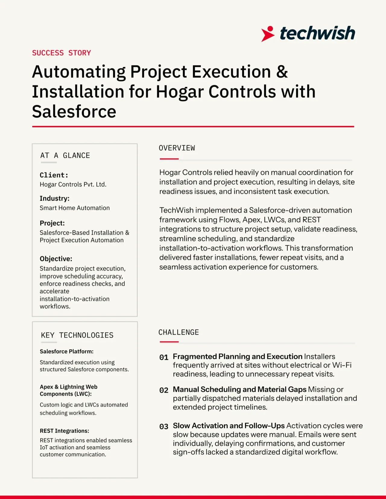 Automating Project Execution & Installation for Hogar Controls with Salesforce — cover