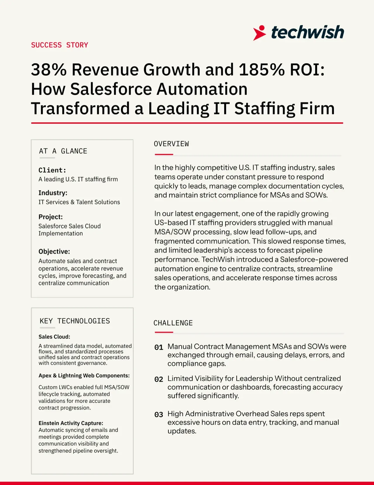 38% Revenue Growth and 185% ROI: How Salesforce Automation Transformed a Leading IT Staffing Firm — cover